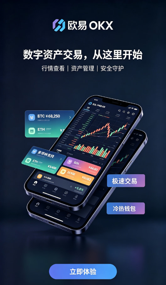 欧交易所app行情与资产管理界面配图二